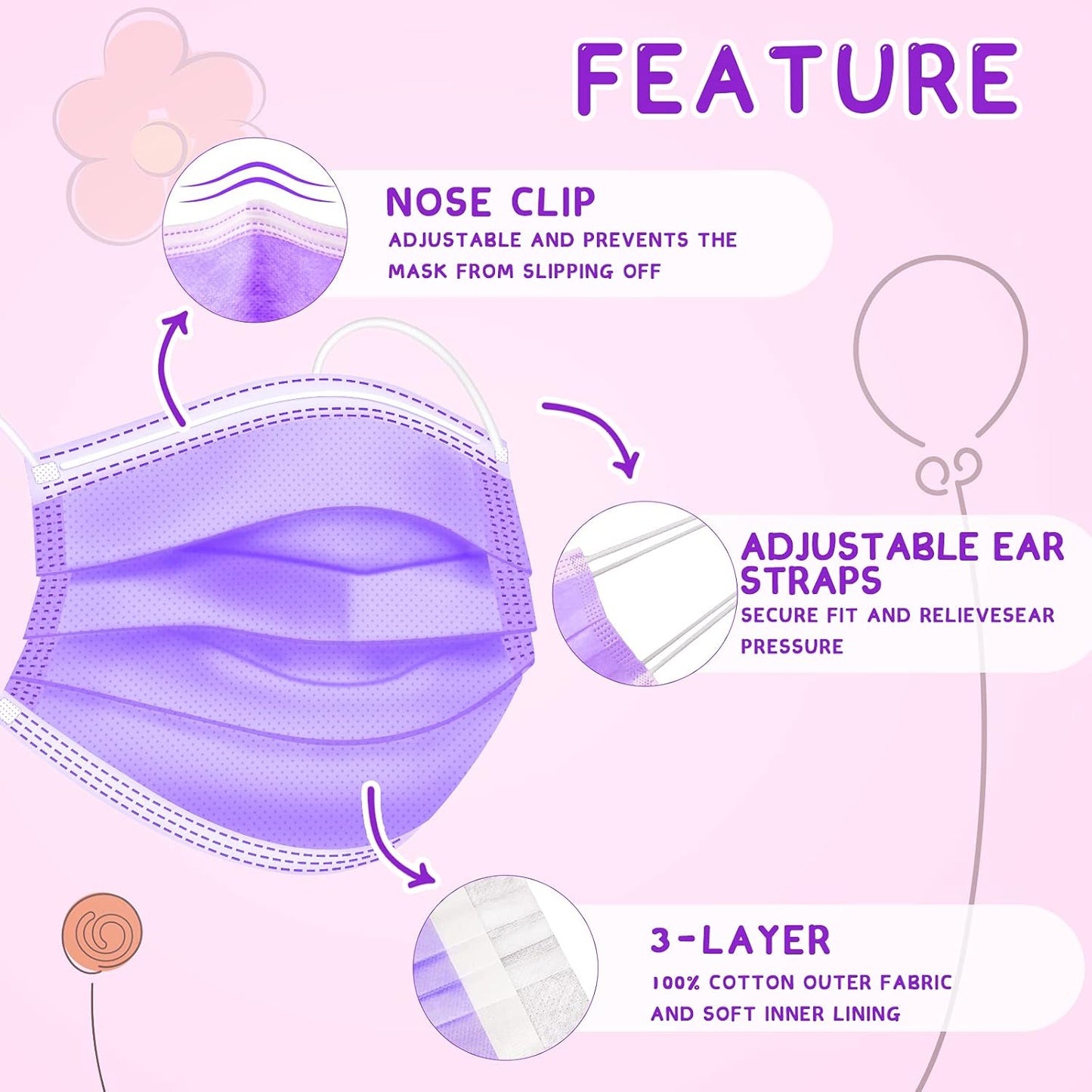 Kids Disposable Face Masks,3 Ply Kids Masks Disposable Breathable Colorful Cute Face Masks for Children, Girls & Boys