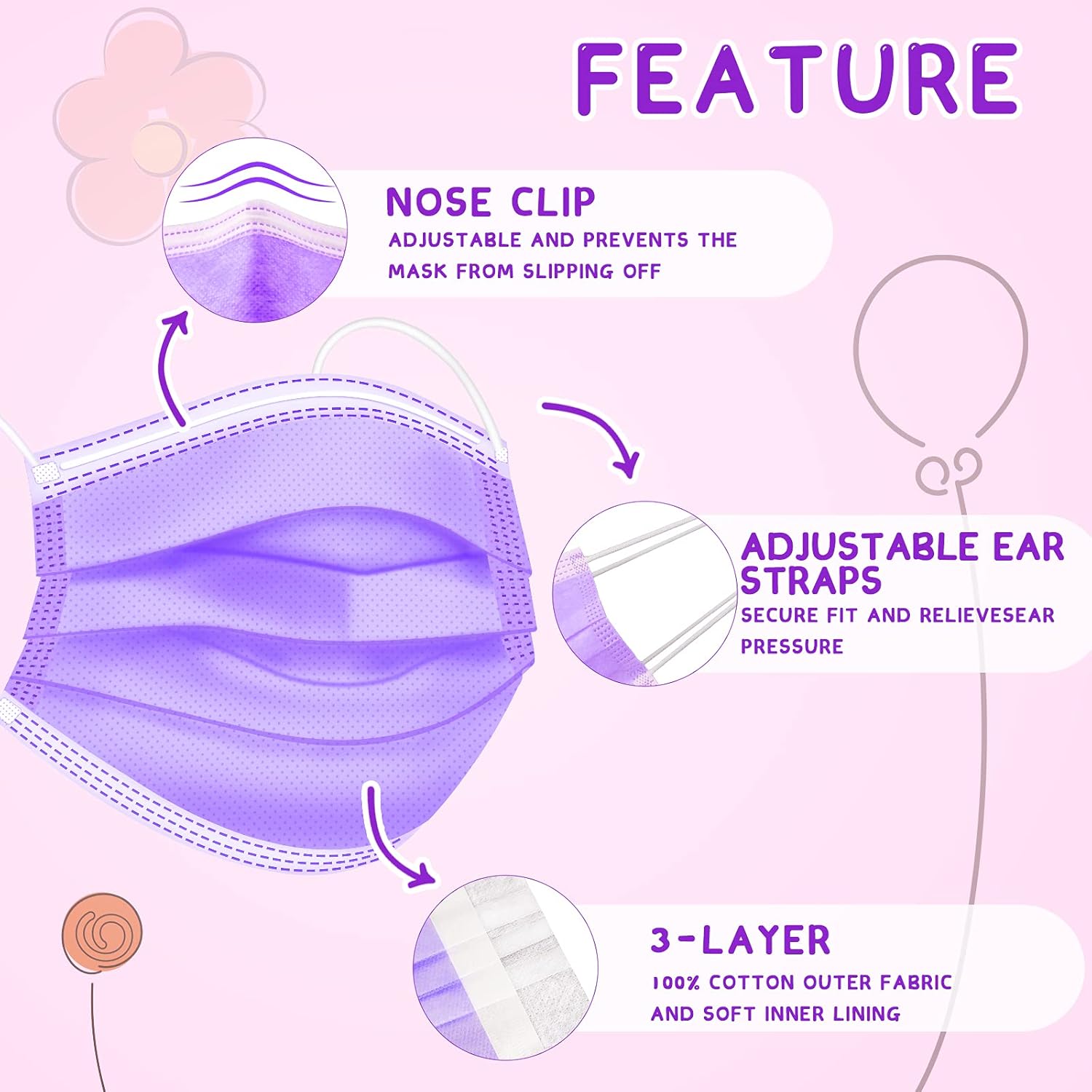 Kids Disposable Face Masks,3 Ply Kids Masks Disposable Breathable Colorful Cute Face Masks for Children, Girls & Boys